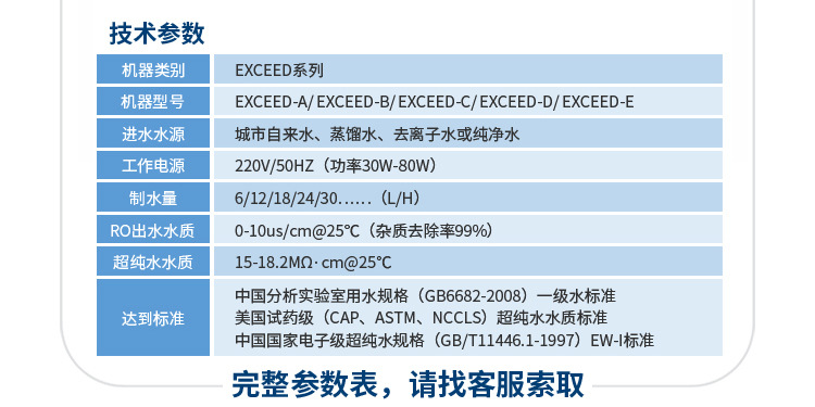 化工純水設(shè)備Exceeds系列插圖12