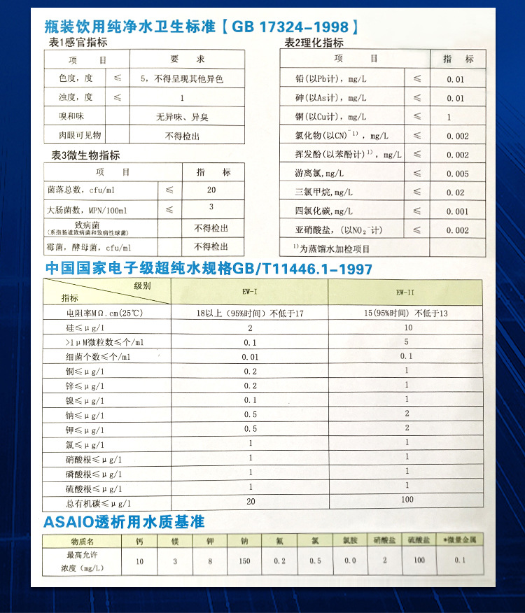 超純水edi設(shè)備400l/H插圖13