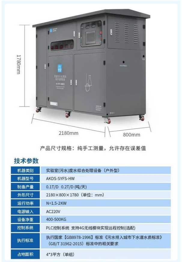 艾柯實(shí)驗(yàn)室廢液、污水綜合處理設(shè)備賦能賀州學(xué)院插圖4