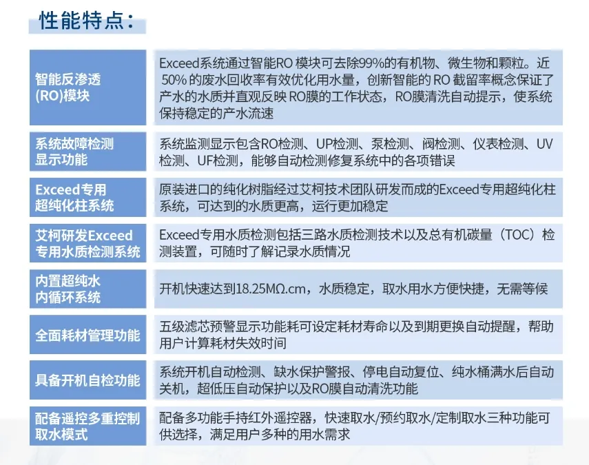 純水維護丨疾控中心驗收滿分！艾柯Exceed系列超純水機獲高度認可插圖7