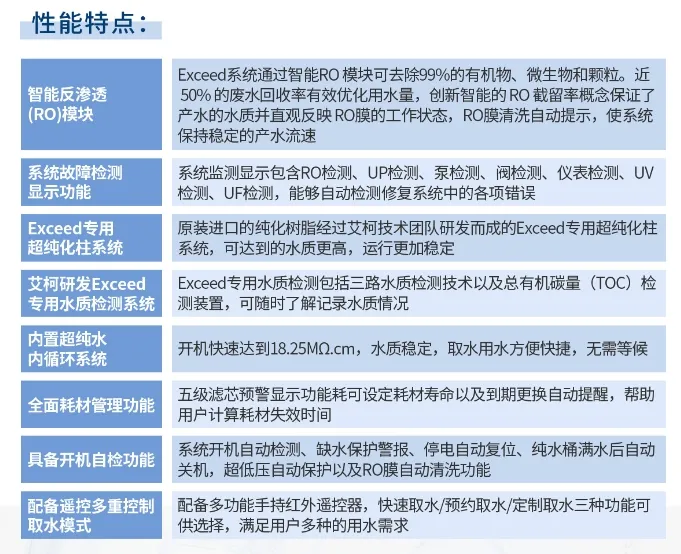 純水維護丨中國熱帶農(nóng)業(yè)科學院兩臺艾柯實驗室超純水設備維護完畢插圖7