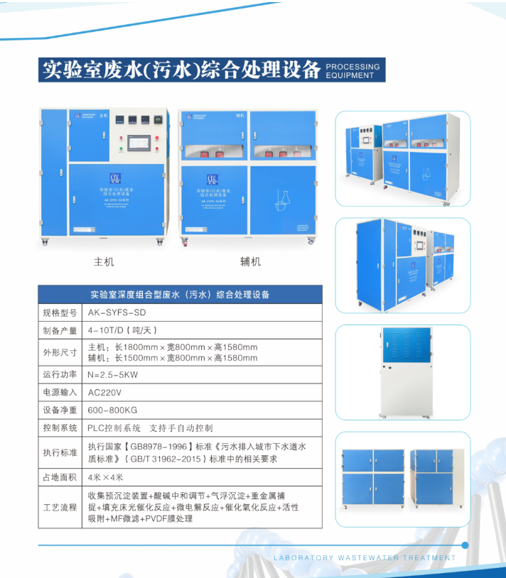 艾柯實驗室6噸日處理量廢水綜合處理設備發(fā)貨，攜手陜西鉬業(yè)集團共繪環(huán)保新篇章插圖2