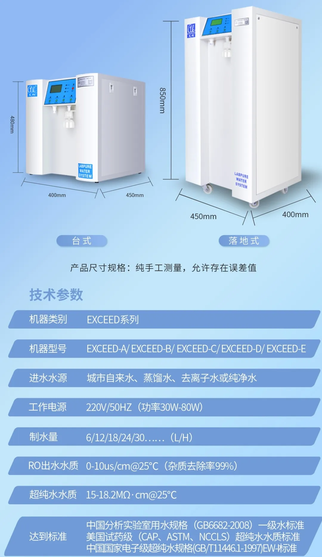 純水維護(hù)丨十年穩(wěn)定運(yùn)行，艾柯實(shí)驗(yàn)室超純水機(jī)成為新疆油田研究院的信賴之選！插圖9