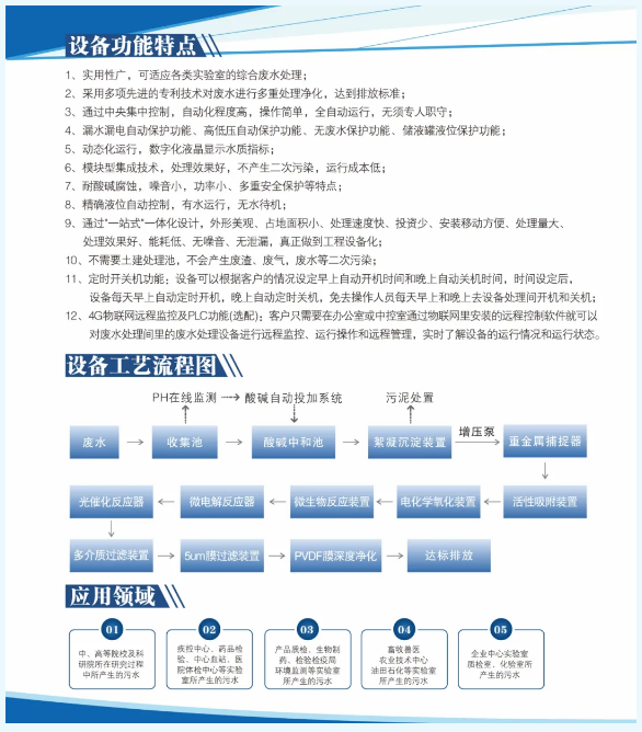 新裝分享丨鉬業(yè)牽手艾柯，超純水與廢水處理設(shè)備保障實驗室水質(zhì)安全與環(huán)保！插圖13