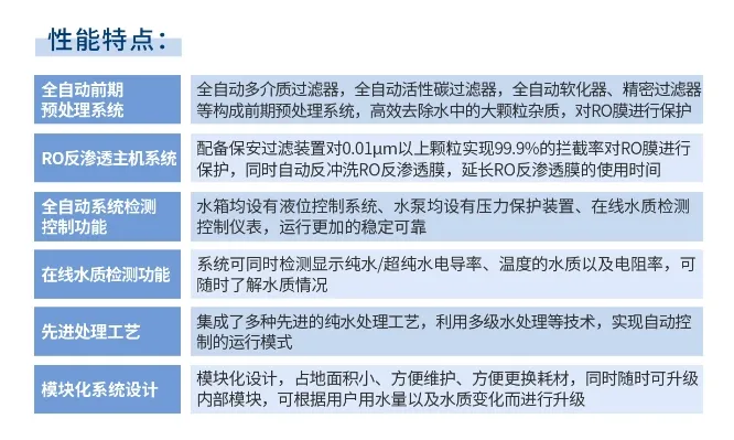 純水維護(hù)丨艾柯公司專業(yè)維護(hù)新疆伽師煤場(chǎng)實(shí)驗(yàn)室純水系統(tǒng)，確保高效穩(wěn)定運(yùn)行插圖4