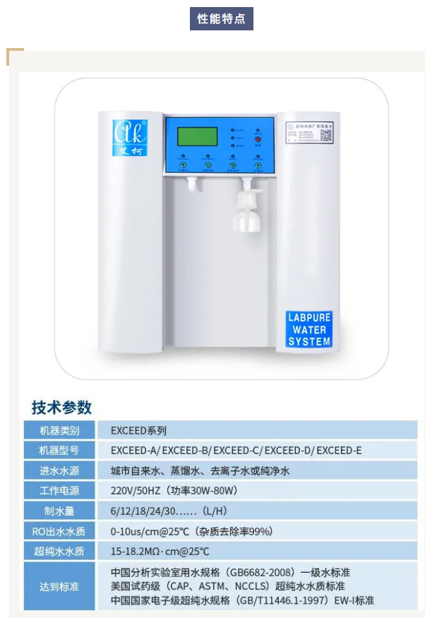 艾柯廠家團隊為柳州疾控中心Exceed系列超純水機提供專業(yè)維護服務！插圖3