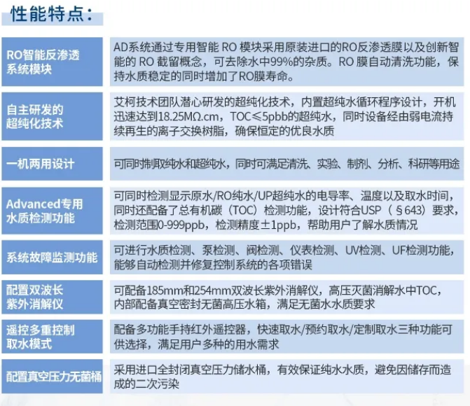 維護案例丨艾柯為邦基糧油Advanced系列超純水機提供免費上門維護，守護科研水源！插圖5