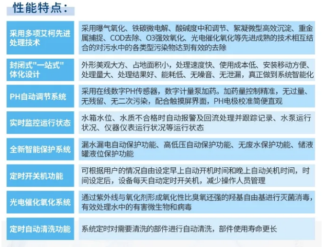 廢水維護丨艾柯團隊赴西安，順利完成化工科技公司污水處理設(shè)備首保！插圖8