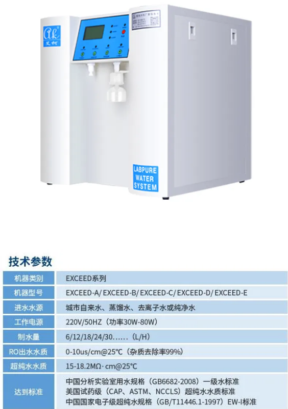 新裝分享丨艾柯工程師抵達(dá)河南科學(xué)院圓滿完成新裝艾柯Exceed系列超純水機(jī)進(jìn)行安裝調(diào)試工作！插圖8