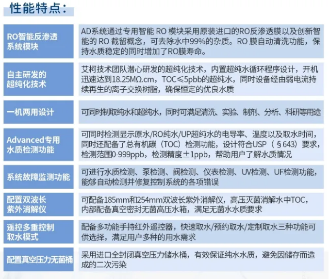 維護案例丨貼心服務(wù)中儲糧(湖南)質(zhì)檢中心AD系列超純水機性能煥新，糧油檢驗更精準！插圖6