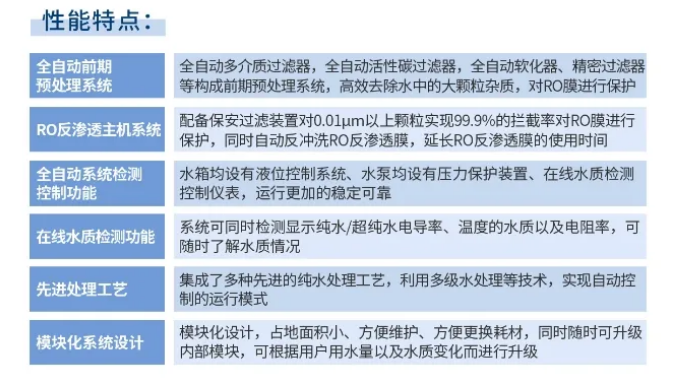 純水維護(hù)丨艾柯公司專業(yè)維護(hù)新疆五家渠市第二人民醫(yī)院實(shí)驗(yàn)室超純水系統(tǒng)！插圖6