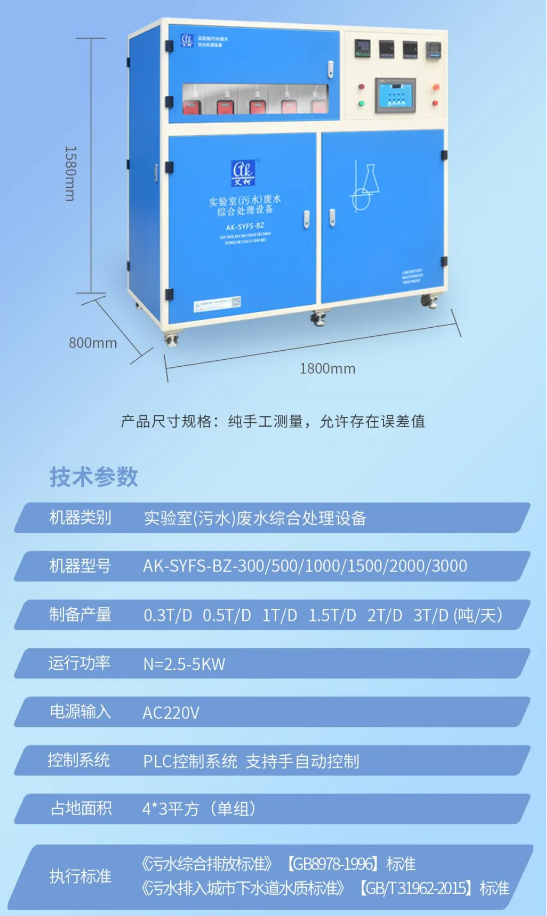 廢水新裝丨山西焦煤汾西礦業(yè)選購艾柯廢水處理設備——環(huán)保達標，順利交付使用！插圖7