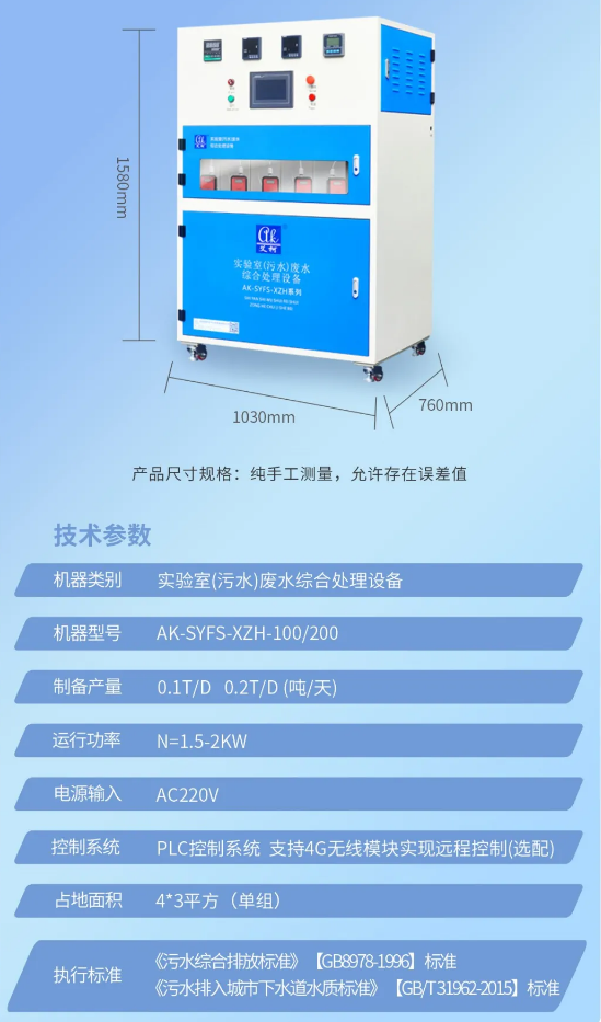 廢水新裝丨艾柯廢水處理技術(shù)賦能四川某醫(yī)療器械公司實(shí)現(xiàn)環(huán)保處理新高度！插圖5